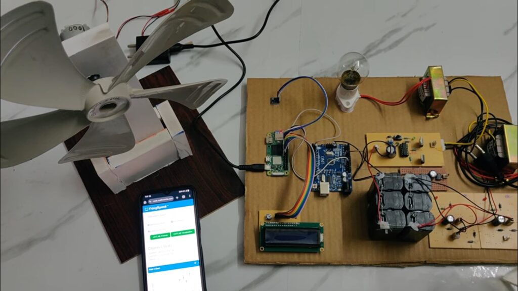 HVS-4958. Machine Learning based Wind Energy Forecasting for Energy Management in microgrid System