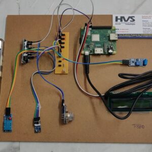 HVS-4959. Smart Industrial Safety Monitoring system using Machine Learning.