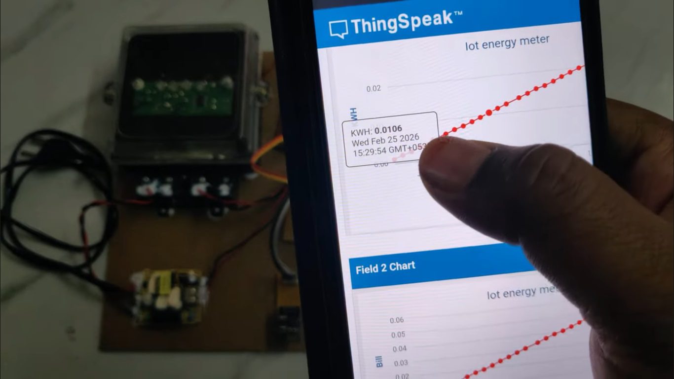 HVS-4912. IoT Energy meter with Billing data monitoring on Thingspeak.