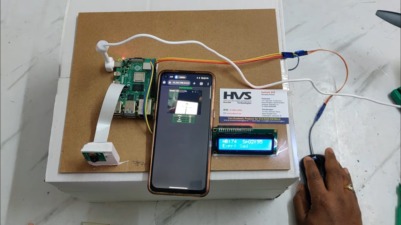 HVS-4921. Realtime Stress monitoring and Analysis system with care prediction for online Workers.