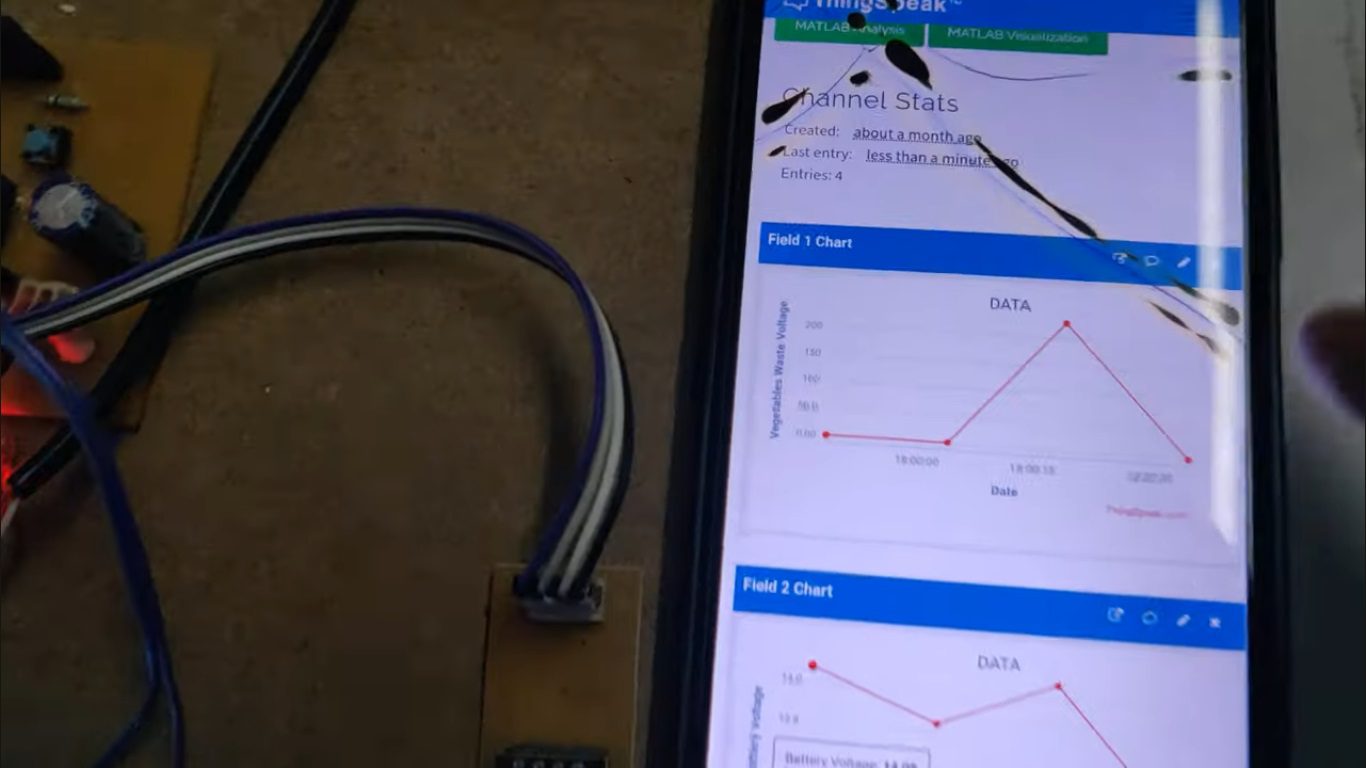 HVS-4942. Waste to Electricity from Vegetable and Fruits Waste with IoT monitoring Thingspeak