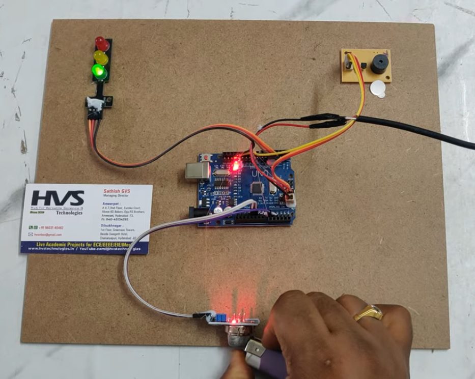 HVS-4947. Automatic Gas Detection And Alerting System.