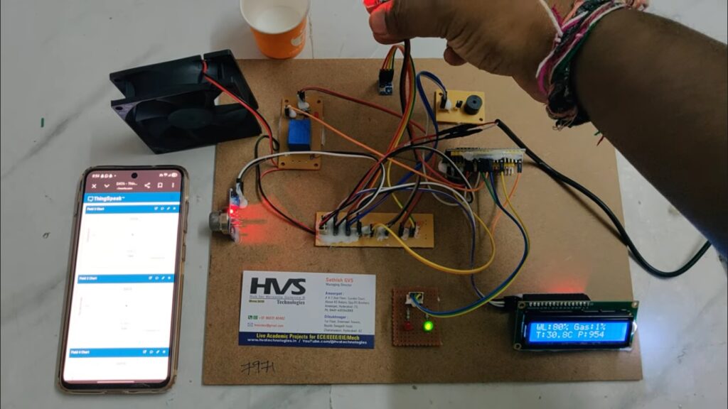 HVS-4969. IoT based Coal Mine Safety Monitoring System.
