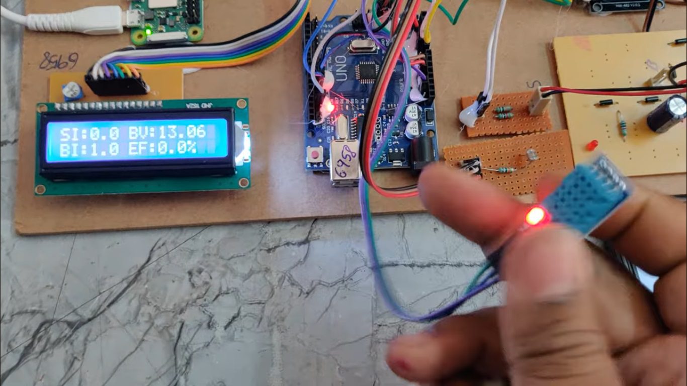 HVS-4895. AI Powered Solar Energy Management System using Raspberry pi.