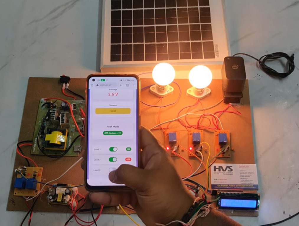 HVS-4938. Solar and Grid Connected Dynamic Load using advanced AI Based Control using Raspberry PI PICO W.
