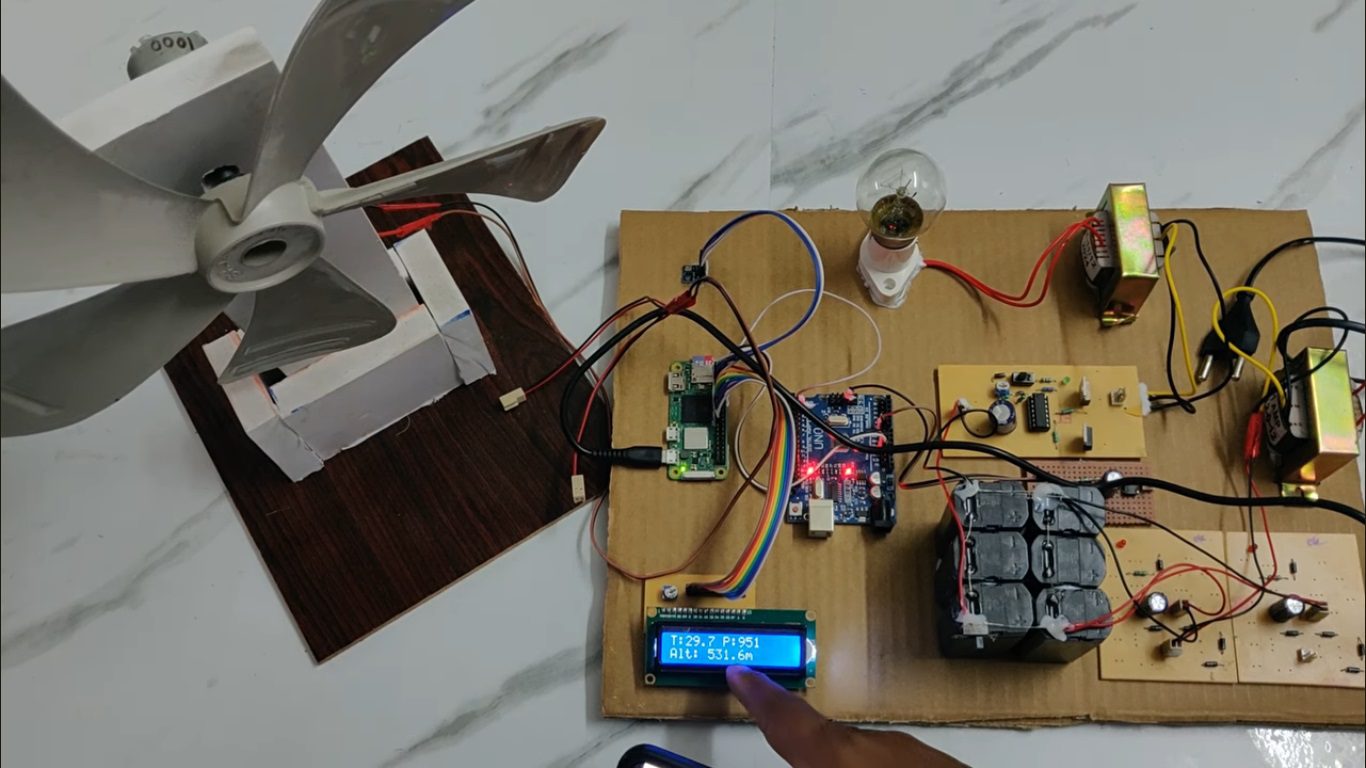 HVS-4958. Machine Learning based Wind Energy Forecasting for Energy Management in microgrid System