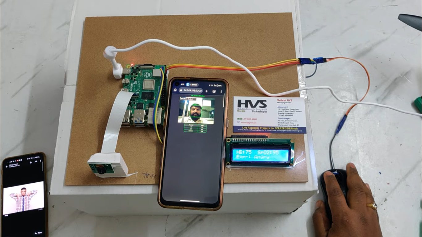 HVS-4921. Realtime Stress monitoring and Analysis system with care prediction for online Workers.