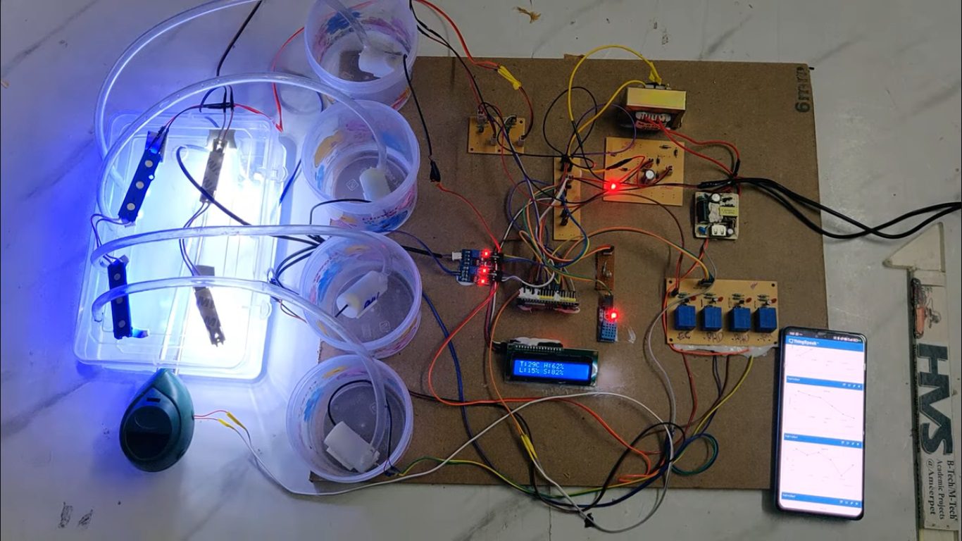 HVS-4922. IoT Enabled pH & EC Monitoring for Intelligent Fertigation in green houses.
