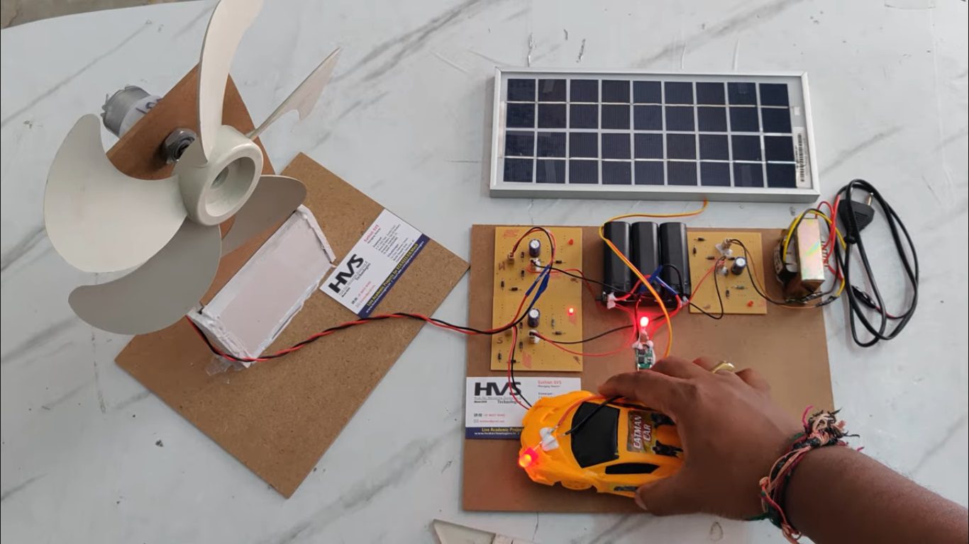 HVS-4934. Solar and Wind Based Wireless power transmission for EV battery charging system
