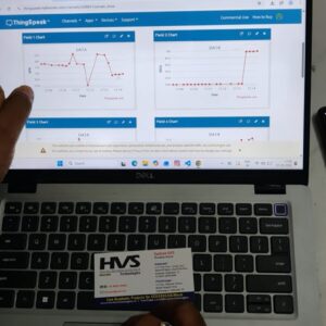 HVS-4952. Cloud Integrated IoT Framework for Remote Parkinson's Disease Tracking.
