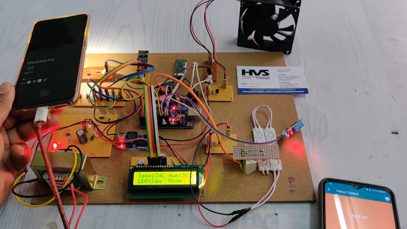 HVS-4860. Fault Detection in Home Automation Through Voice and IoT Blynk Monitoring.