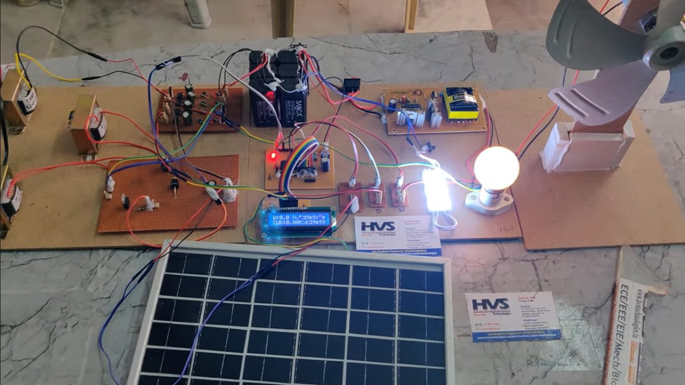 HVS-4884. Multi-input Soft switching DC-DC converter to Connect Renewable Energy Sources in a DC Micro Grid