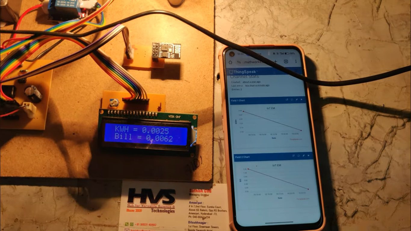 HVS-4892. Smart Residential Electricity Management and Cutoff system using Network based Embedded Control