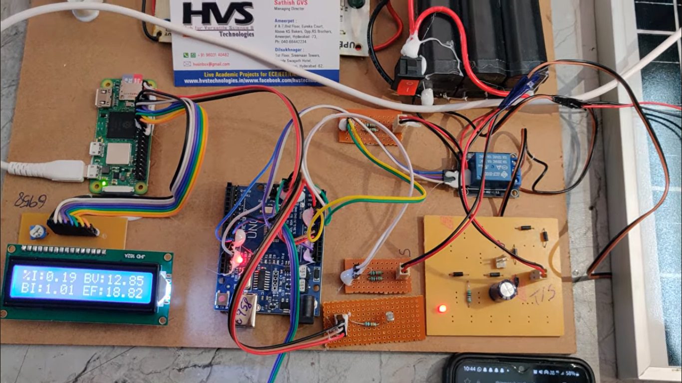HVS-4895. AI Powered Solar Energy Management System using Raspberry pi.