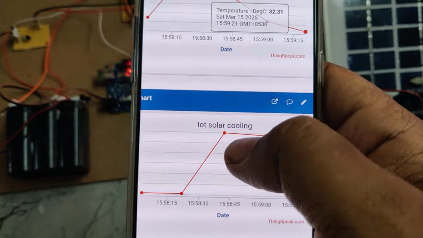 HVS-4900. Smart Temperature Dependent cooling of Solar Panel Using Arduino UNO and Thingspeak