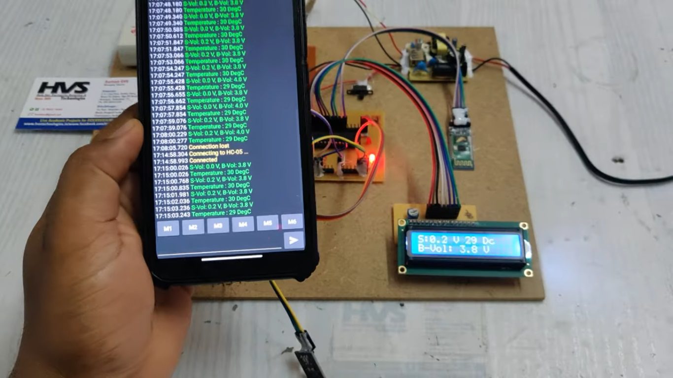 HVS-1454. Solar Power Grid Status Monitoring and Alerting with Android Smart Phone Technology