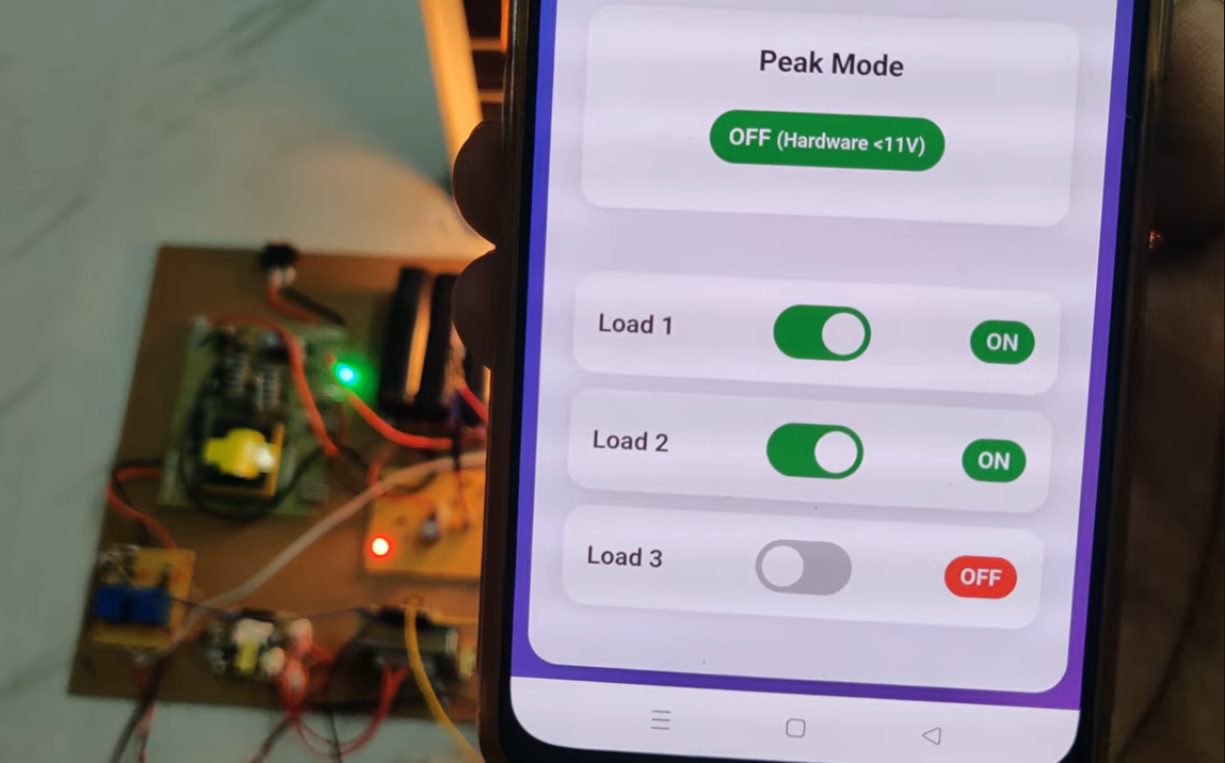 HVS-4938. Solar and Grid Connected Dynamic Load using advanced AI Based Control using Raspberry PI PICO W.