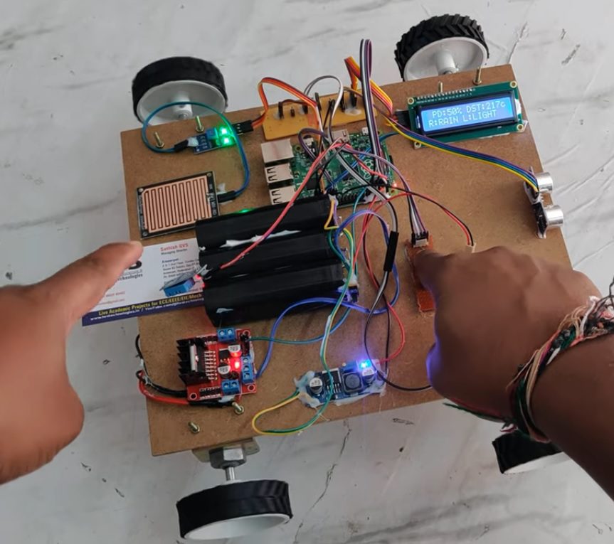 HVS-4939. AI-Enabled Weather Adaptive Cruse Control system for Collision Avoidance using Raspberry pi.