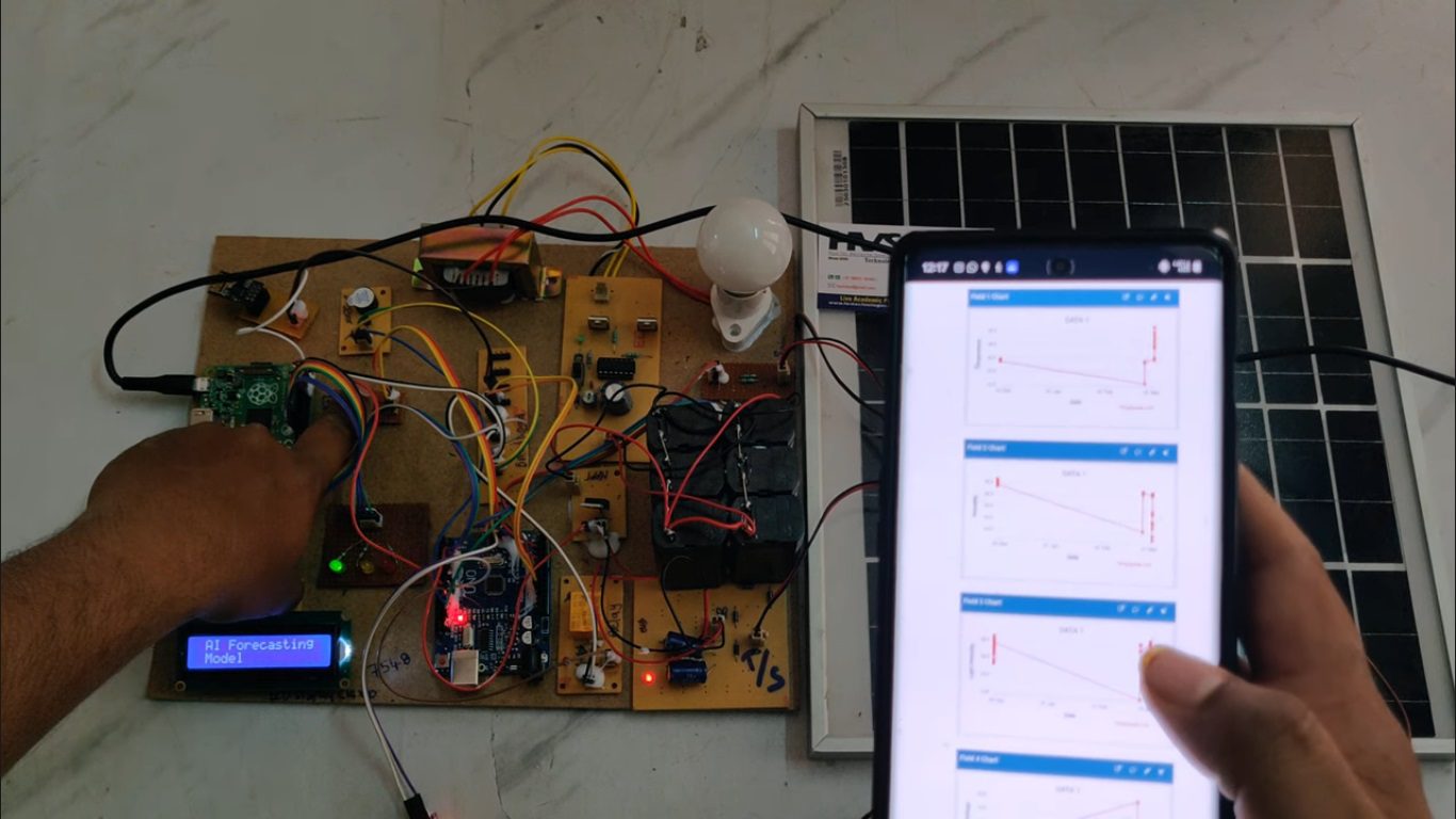 HVS-4940. AI Power Solar Energy Management System using Raspberry Pi.