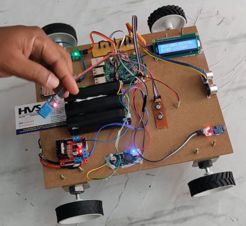HVS-4939. AI-Enabled Weather Adaptive Cruse Control system for Collision Avoidance using Raspberry pi.