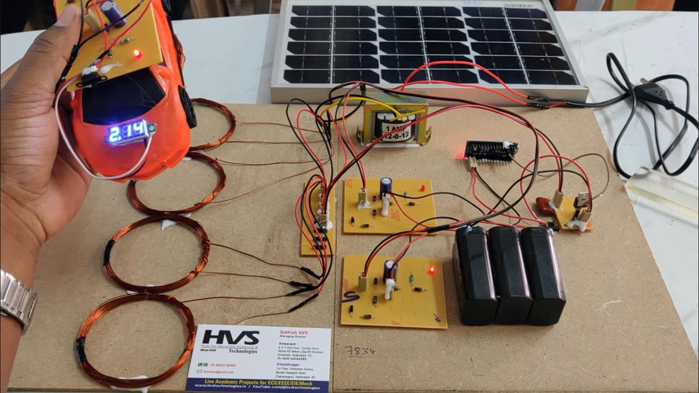 HVS-4796. Solar Dynamic wireless electric vehicle charging system
