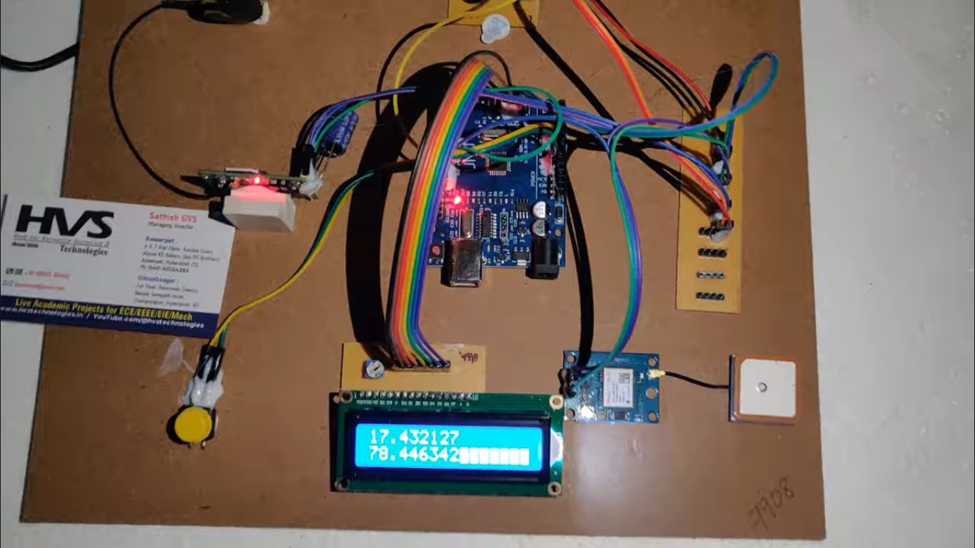 HVS-4897. Women safety Device Using GSM and GPS.