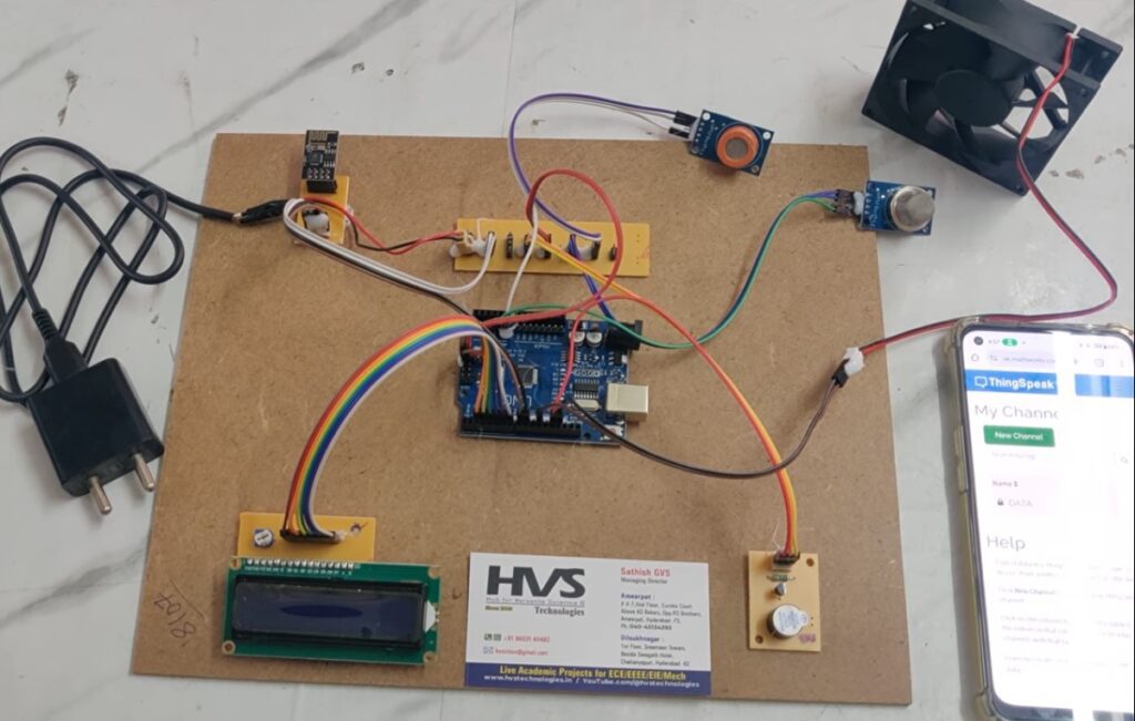 HVS-5080. Air Quality Monitoring and control system using IoT Thingspeak