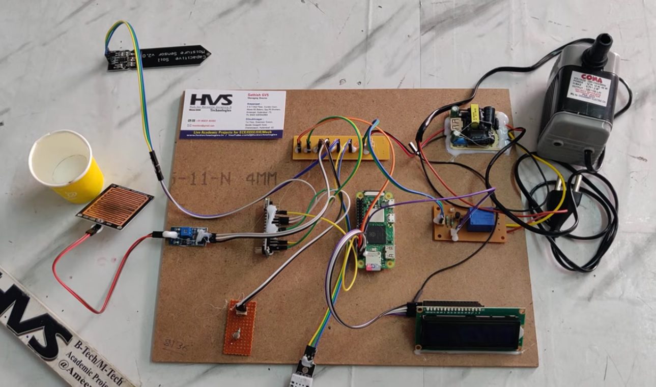 HVS-5083. An Energy Efficient All Dynamic Multi parameter Sensor for Battery Less Smart Nodes in Agricultural
