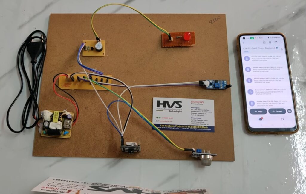 HVS-4987. Smart Smoking Violation Detection system with photo email in No-Smoke Zones