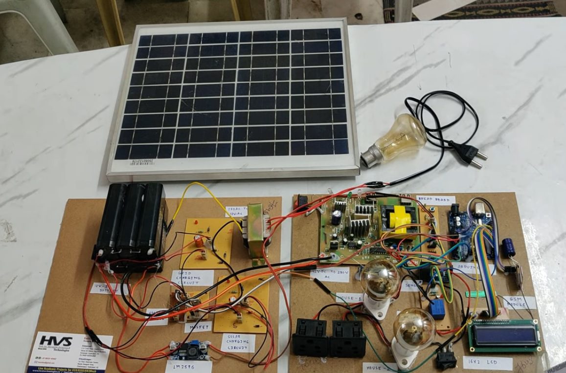 HVS-5033. Smart Power-Sharing System for Dormant Domestic Consumers using Green Energy using Wireless Networks