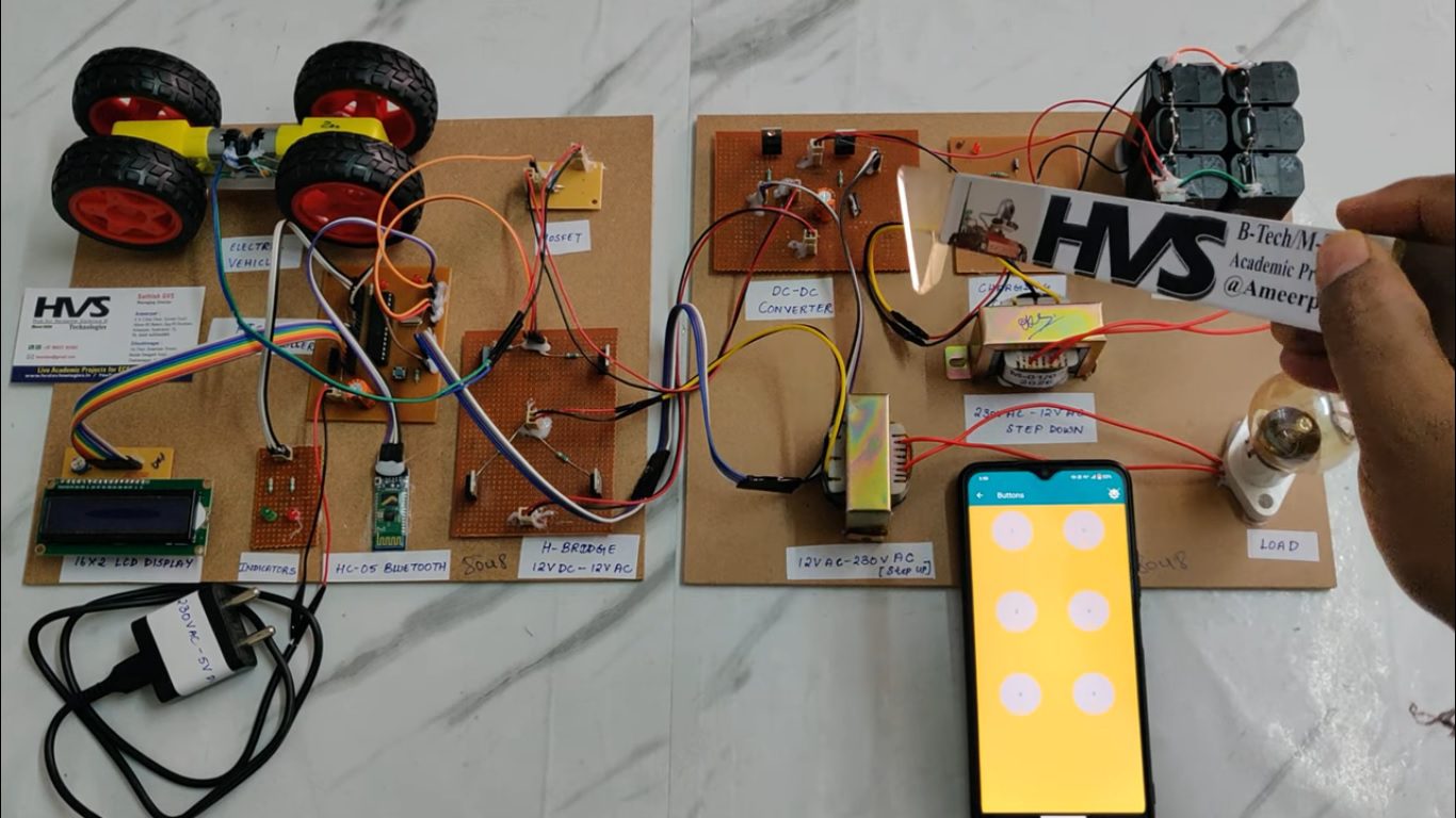 HVS-5036. Vehicle To Grid - Grid to Vehicle Bidirectional Energy Transfer through Bluetooth V2G G2V