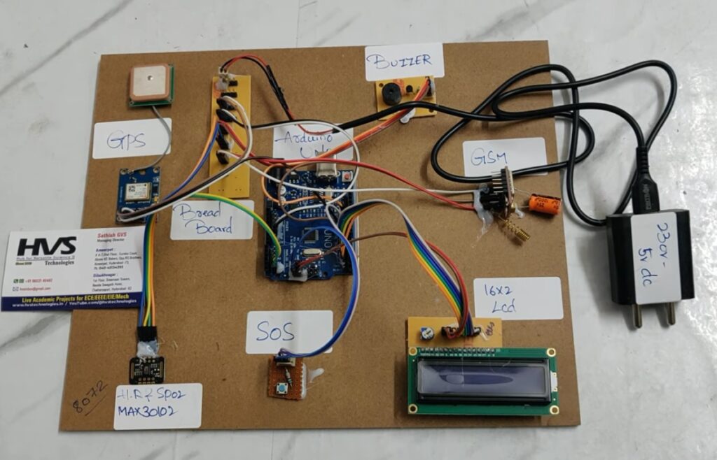 HVS-5048. Women safety System with Heart Beat and SPO2 monitoring.