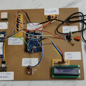 HVS-5048. Women safety System with Heart Beat and SPO2 monitoring.