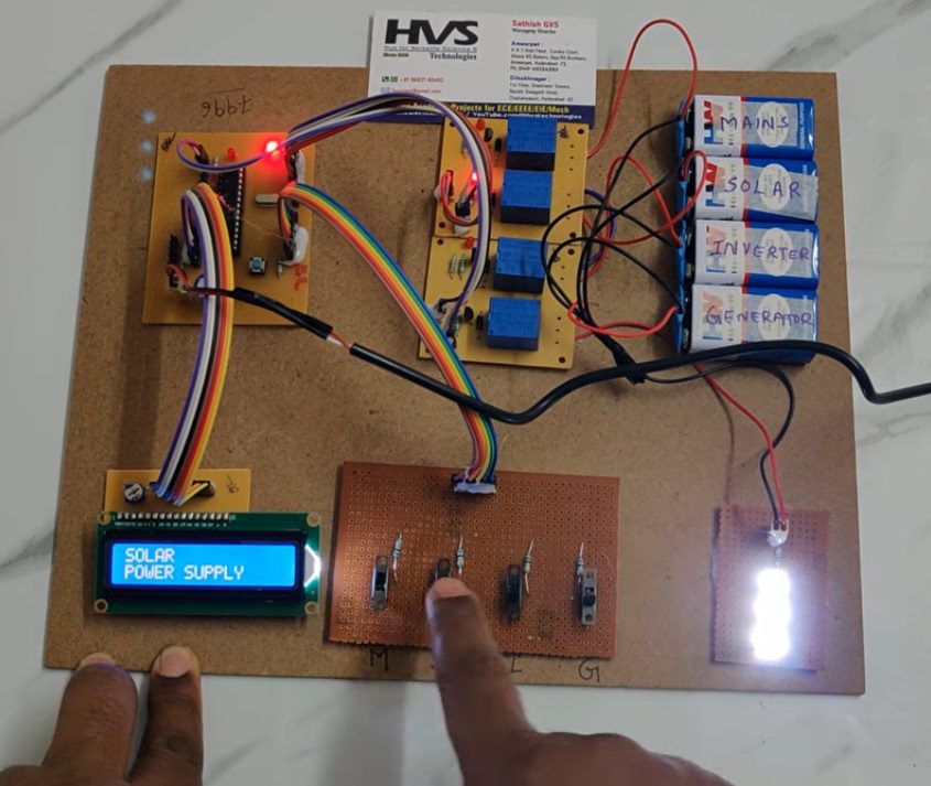 HVS-4986. Auto Power Switching Mains, Solar Inverter or Generator.