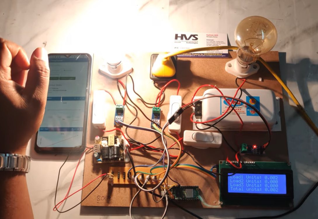 HVS-5072. IoT based Energy Monitoring System using Raspberry pi PICO 2W