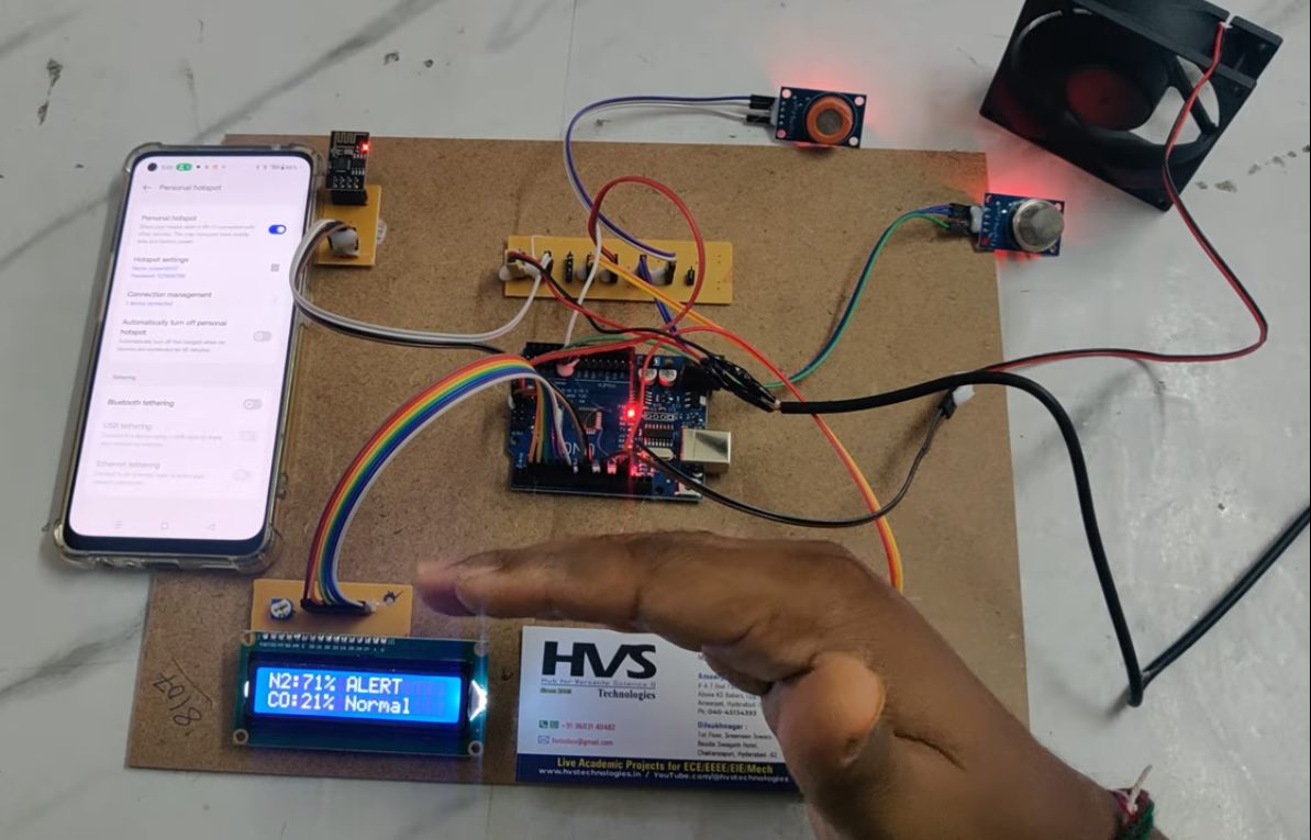 HVS-5080. Air Quality Monitoring and control system using IoT Thingspeak