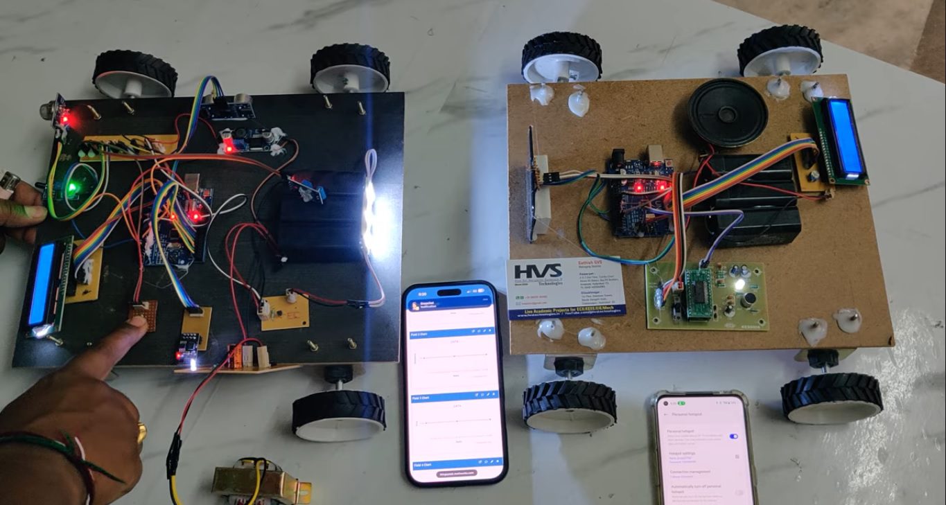 HVS-5081. IoT based Vehicle to vehicle communication using Li-Fi technology.