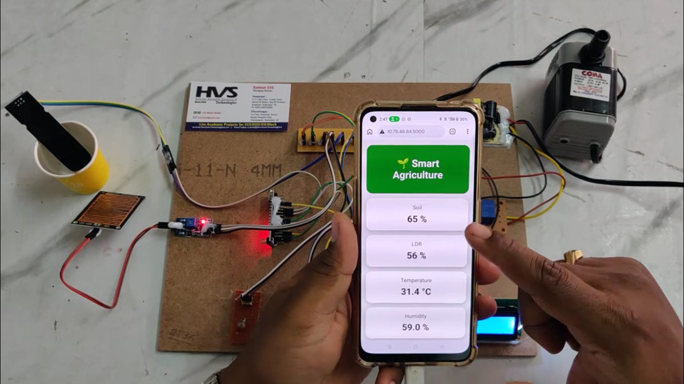 HVS-5083. An Energy Efficient All Dynamic Multi parameter Sensor for Battery Less Smart Nodes in Agricultural