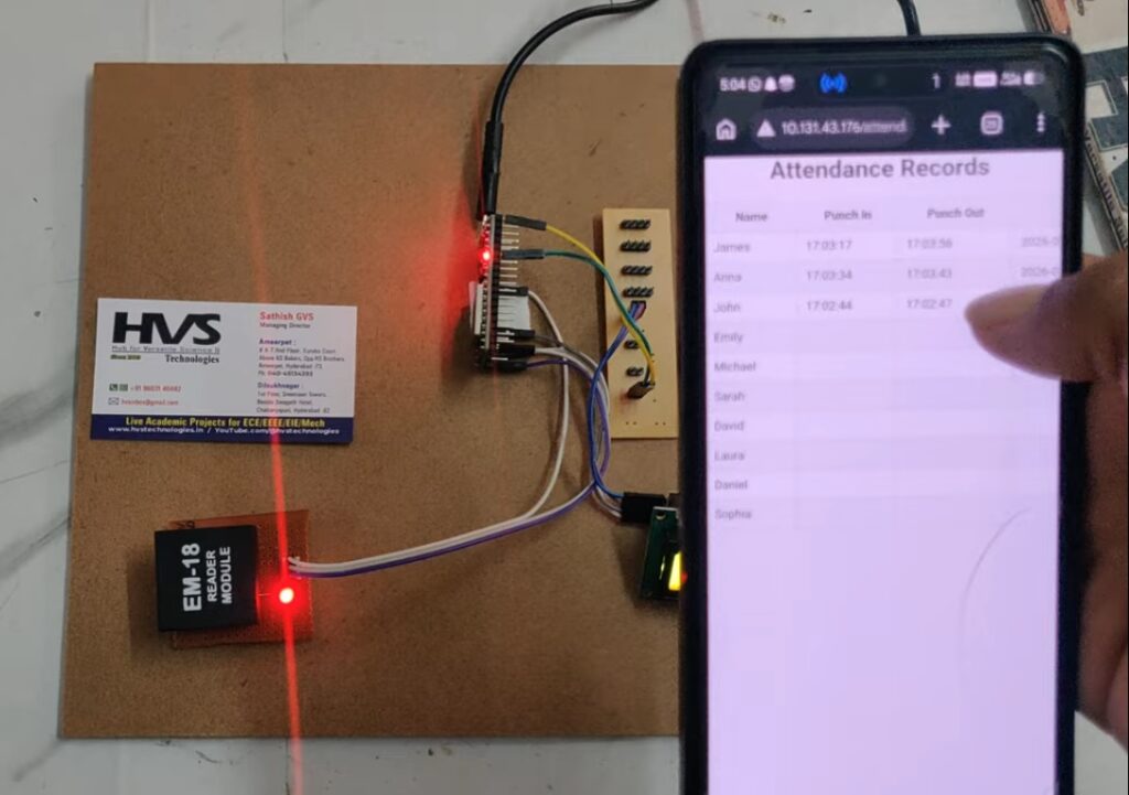 HVS-5088. RFID based attendance system with ESP32