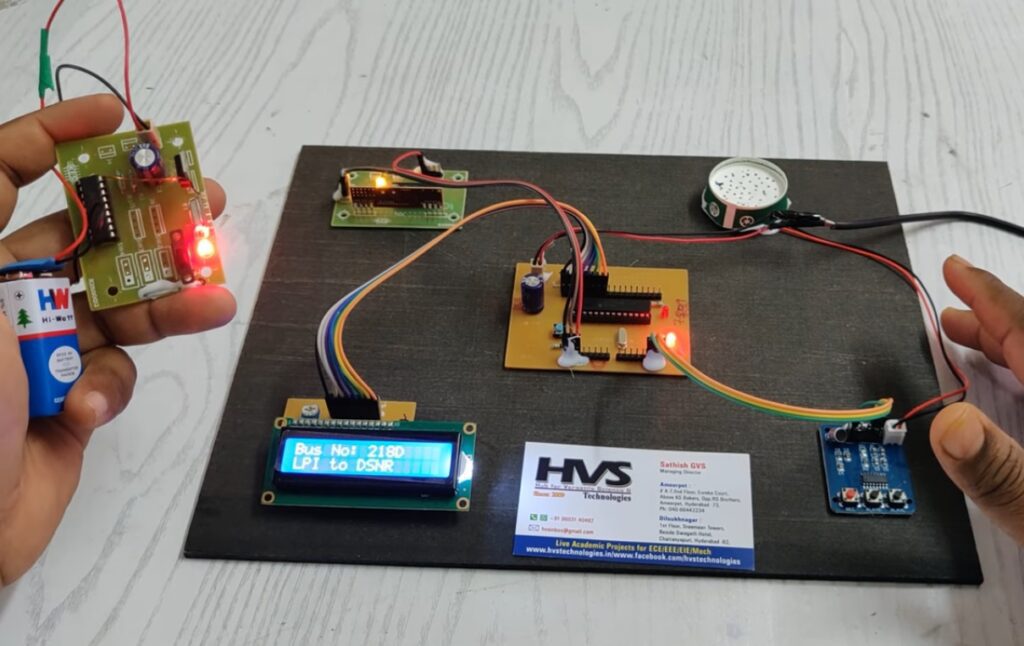HVS-1242. Automatic Bus Information Announcement and Display System.