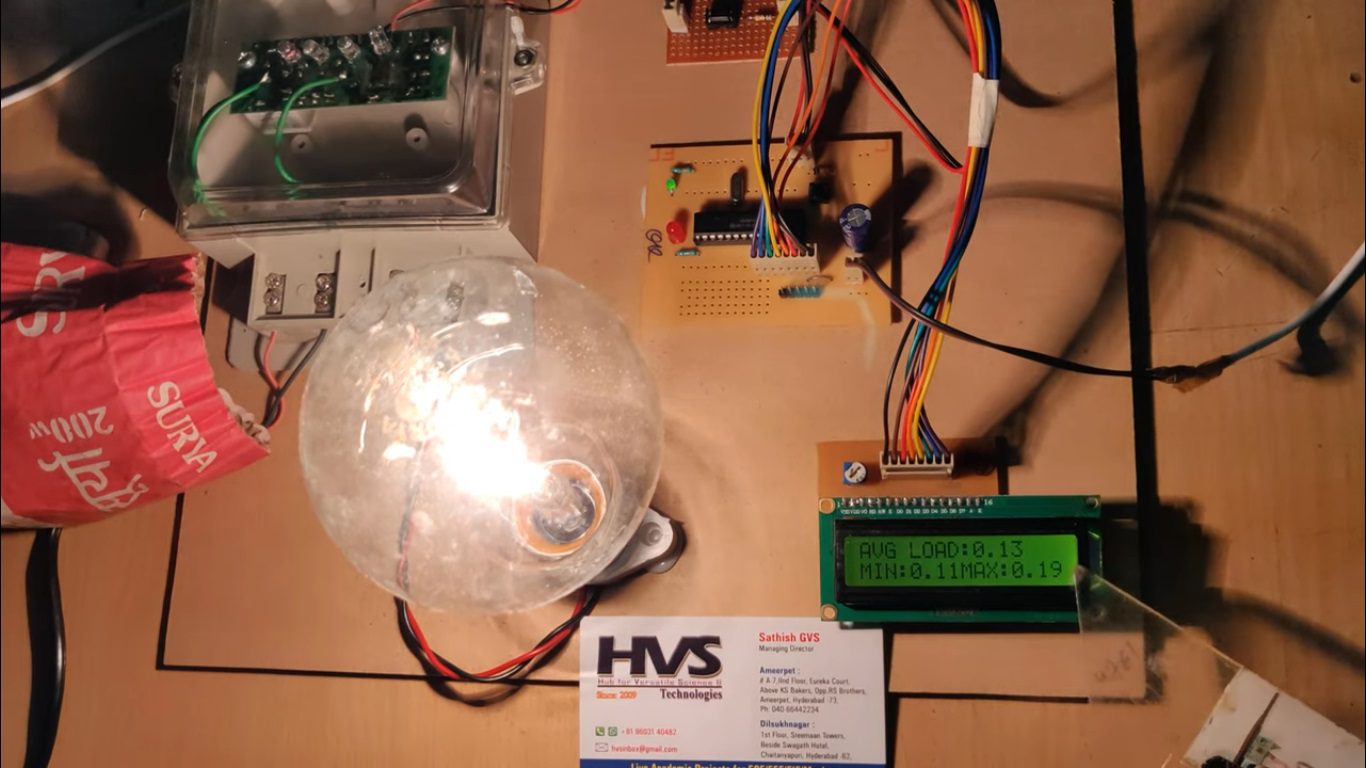 HVS-1276. Energy meter per-day average, Max and Min Load display on LCD.