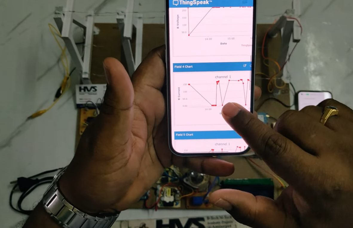 HVS-5015. Three phase transmission line fault detection and analysis with Thingspeak and GPS