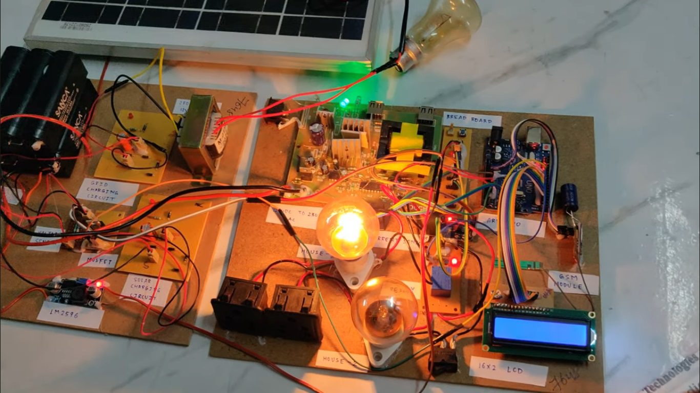 HVS-5033. Smart Power-Sharing System for Dormant Domestic Consumers using Green Energy using Wireless Networks