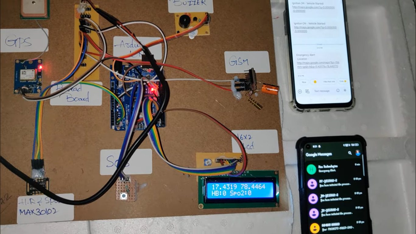 HVS-5048. Women safety System with Heart Beat and SPO2 monitoring.
