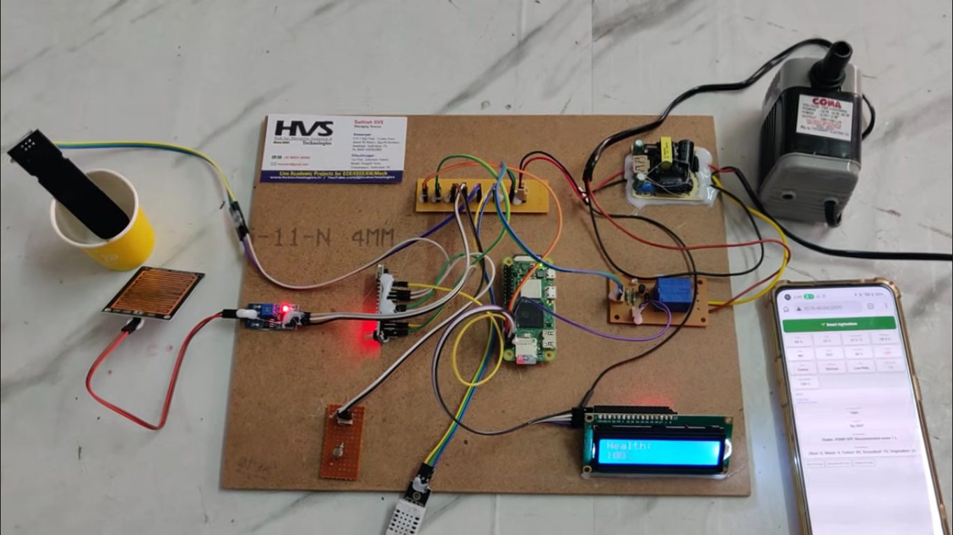 HVS-5083. An Energy Efficient All Dynamic Multi parameter Sensor for Battery Less Smart Nodes in Agricultural