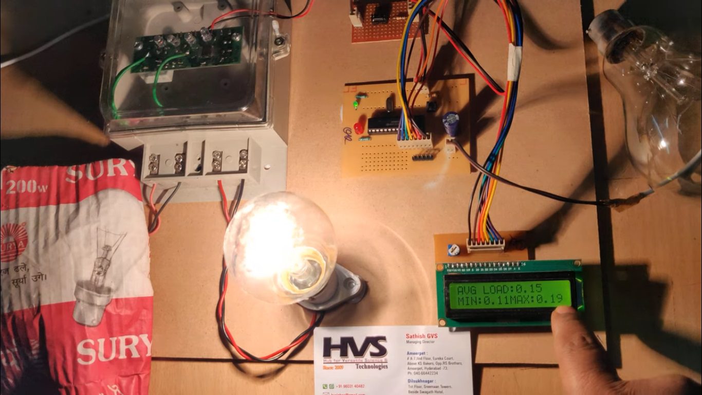 HVS-1276. Energy meter per-day average, Max and Min Load display on LCD.
