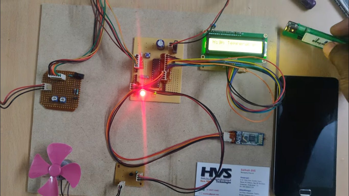 HVS-1356. Protection and control of low voltage motors used in industrial applications
