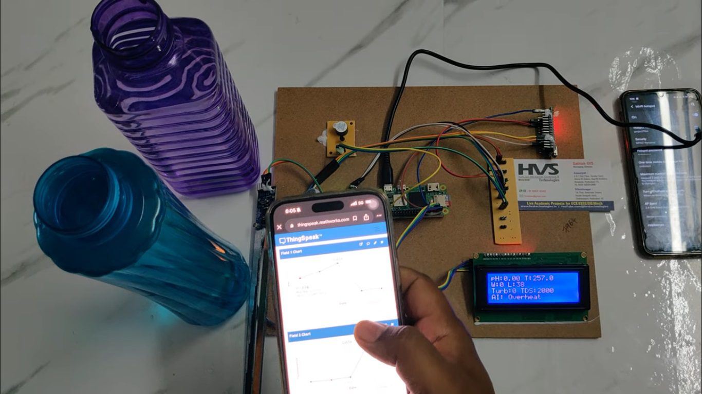 HVS-4990. IoT Integrated Smart Drinking Water Assessment and Portability Prediction System.