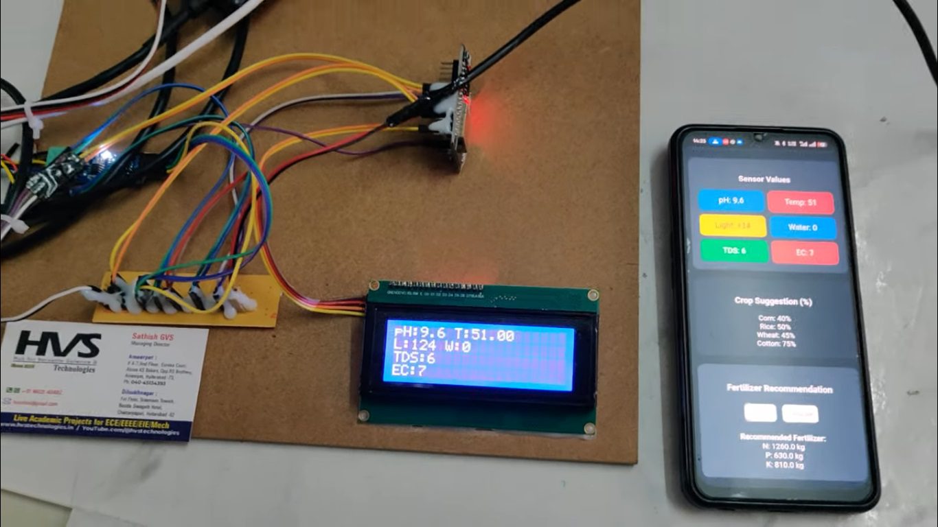 HVS-5035. Smart Soil Testing device using IoT using ESP32 - NPK , pH, TDS and EC
