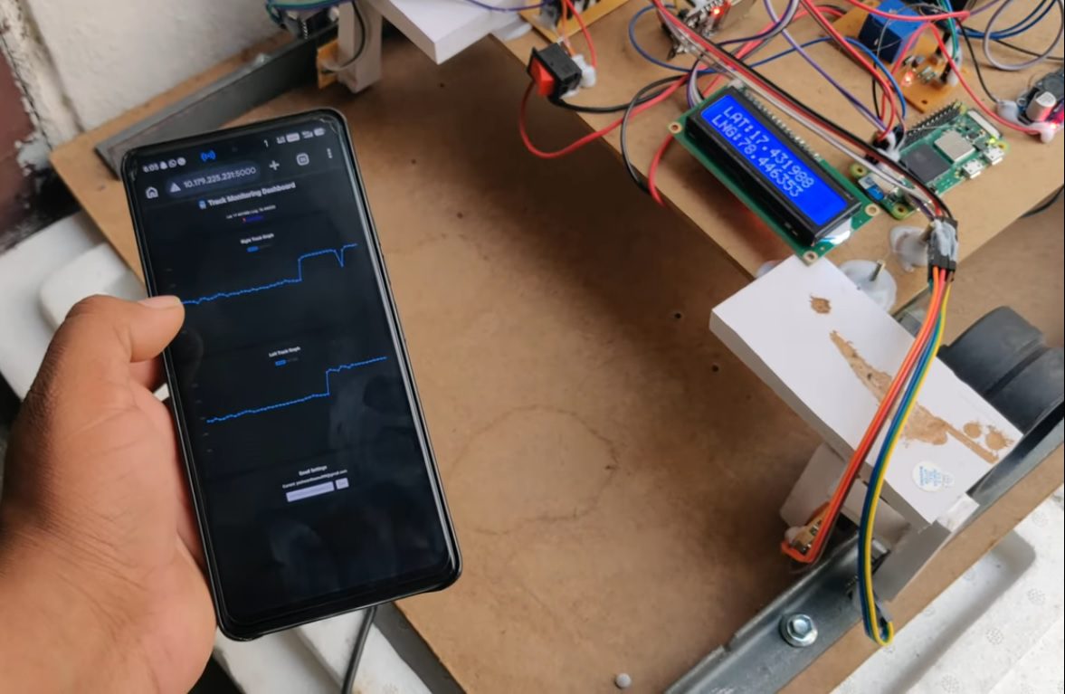 HVS-5066. AI Based Acoustic Wave Monitoring of Rail Defects Like Cracks, Fracture and Prediction for Rail